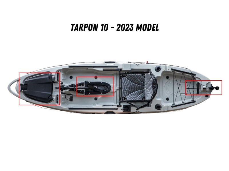 TARPON PROPEL 10 Pedal Kayak – Harry's Yaks